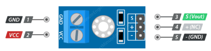 معرفی پایه‌ های سنسور ولتاژ