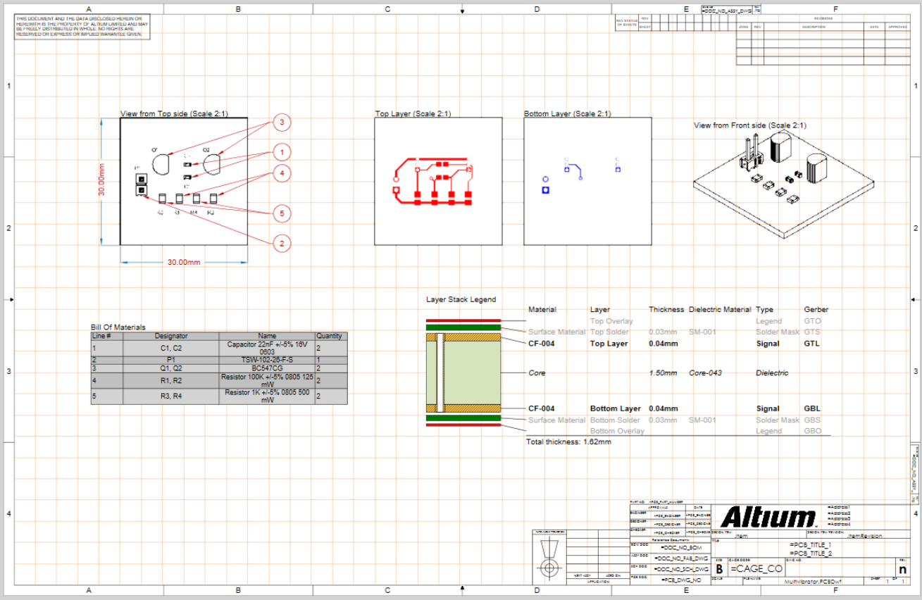 افزودن جدول BOM (Bill of Materials)