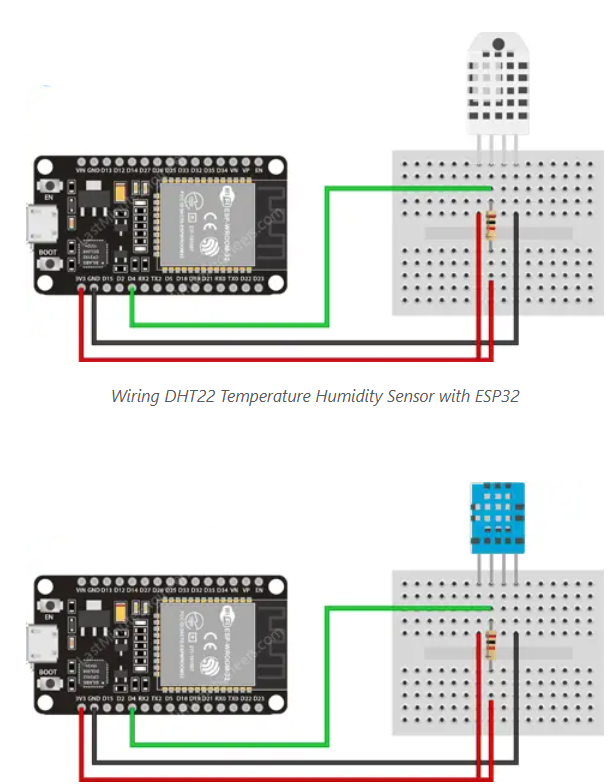 اتصال سنسور DHT11/DHT22 به ESP32
