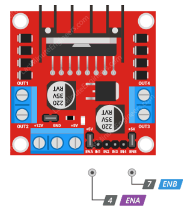 پین‌های کنترل سرعت (Speed Control Pins)