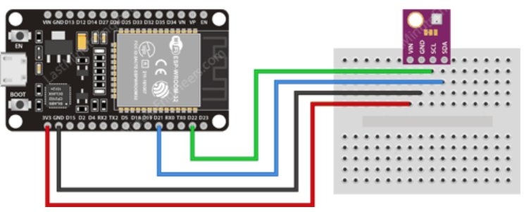 اتصال سنسور BME280 به ESP32