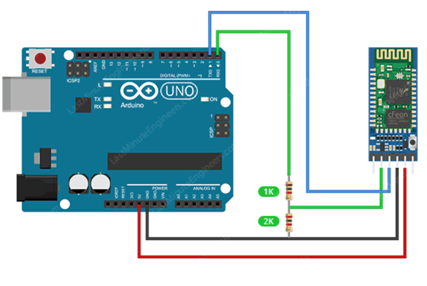 اتصال ماژول HC05 با استفاده از Arduino