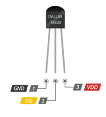 پین‌ های DS18B20