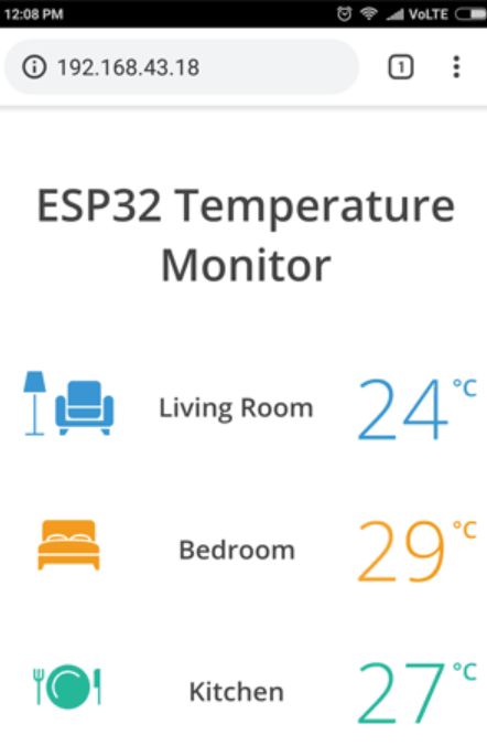 نمایش چند سنسور DS18B20 روی سرور وب ESP32 با CSS 