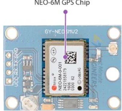 تراشه NEO-6M GPS
