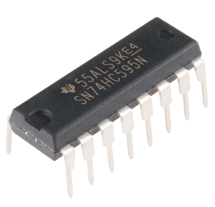 شیفت رجیستر چیست؟