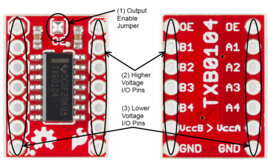 بررسی اجمالی برد TXB0104