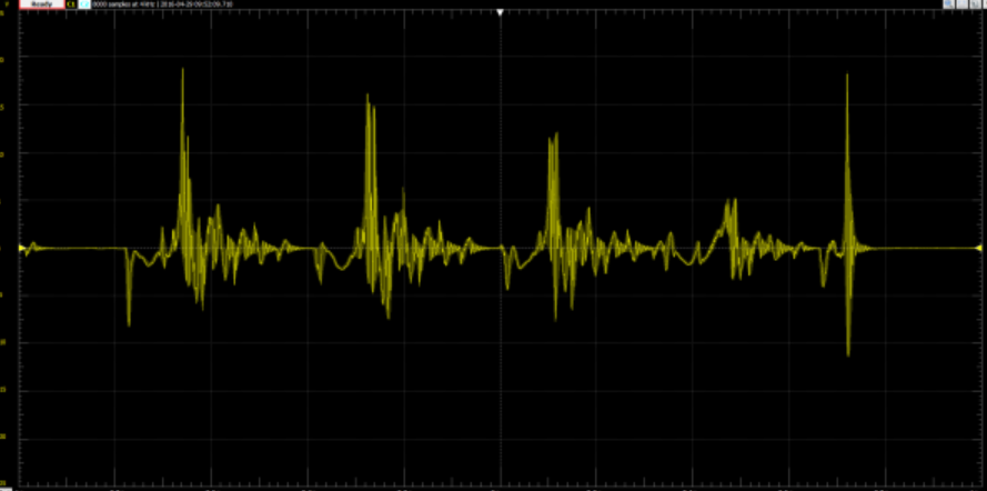 سیگنال های خروجی