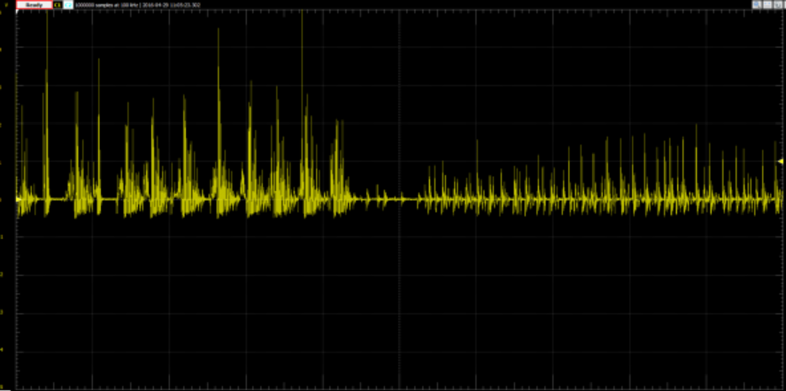 پیزو با مقاومت 1 مگا اهم