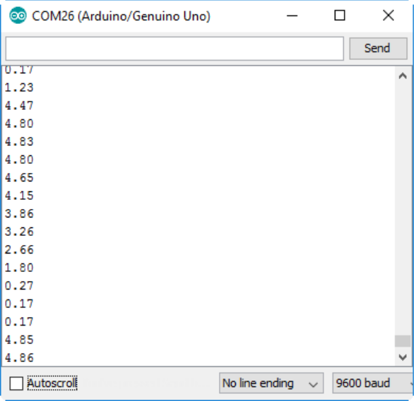 خروجی سریال مانیتور سنسور QRD1114
