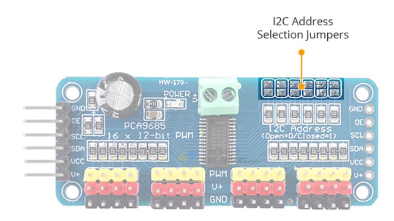 جامپرهای انتخاب آدرس I2C