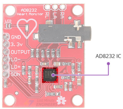 معرفی ماژول ECG AD8232
