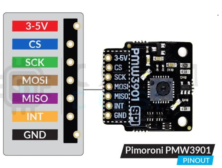پین اوت و قطعات ماژول PMW3901