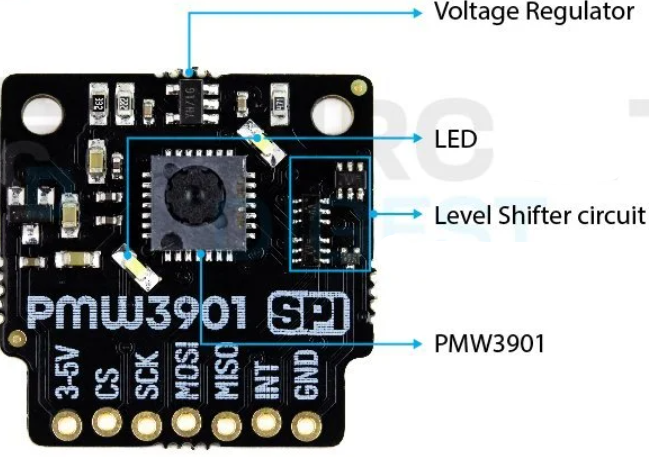 قطعات ماژول Pimoroni PMW3901