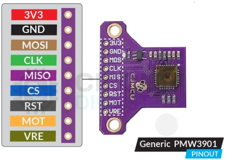 پین اوت ماژول Generic PMW3901