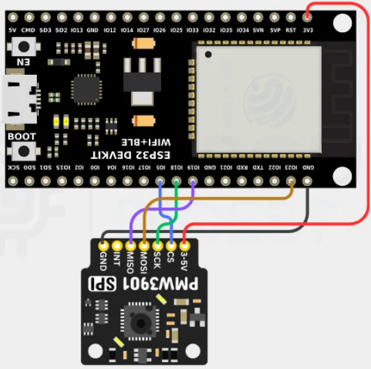مدار اتصال ماژول جریان نوری به ESP32