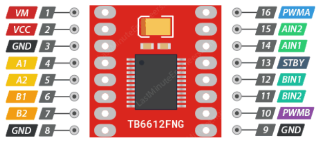 پین‌ های ماژول TB6612FNG