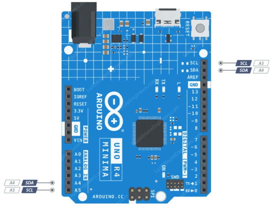 پین های I2C