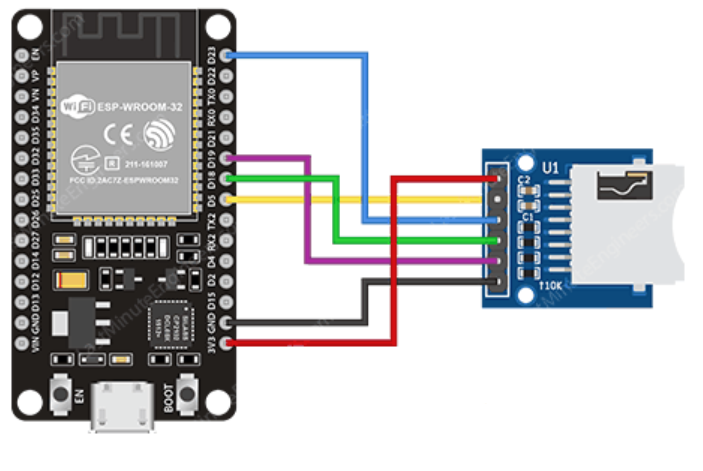 اتصال ماژول کارت میکروSD به ESP32