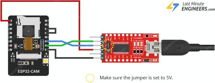 شماتیک اتصال ESP32-CAM به آداپتور FTDI برای پروگرام کردن