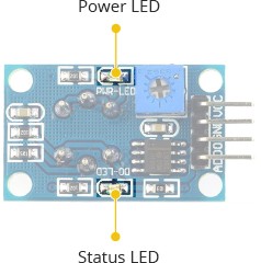 پتانسیومتر روی ماژول برای تنظیم حساسیت خروجی دیجیتال