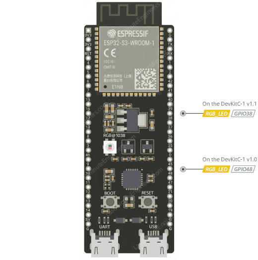 محل اتصال LED آدرسپذیر WS2812 روی برد DevKitC