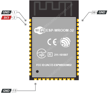 محل پینهای تغذیه 3V3 و GND روی ماژول ESP32-WROOM-32