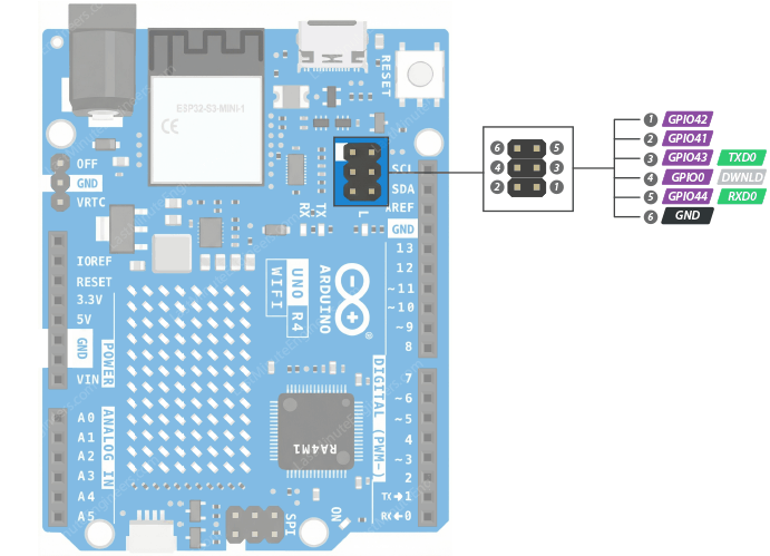 هدر 2x3 برای دسترسی مستقیم به ESP32-S3