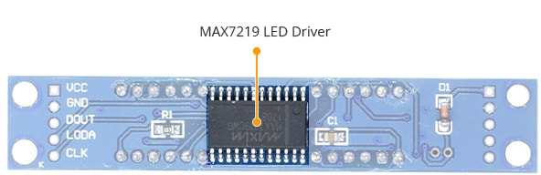 نمای جانبی ماژول MAX7219 و نمایشگرها