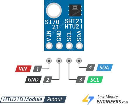 پین اوت ماژول HTU21D نشاندهنده VCC GND SCL SDA
