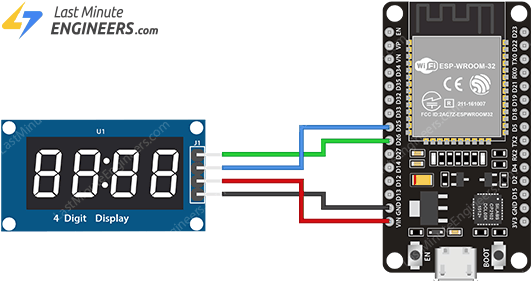 نمونه دیاگرام سیمکشی ماژول TM1637 به برد ESP32