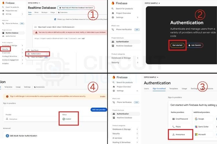 {'placeholder': '[[IMAGE_6]]', 'alt': 'فعال سازی Anonymous در بخش Authentication کنسول'}