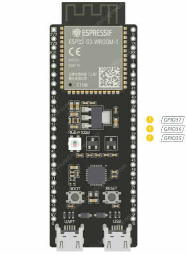 نمایش پینهای توسعه Octal‑SPI (GPIO33 تا GPIO37)