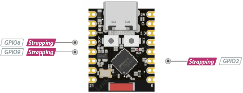 پین های استرپ روی برد ESP32-C3 Super Mini