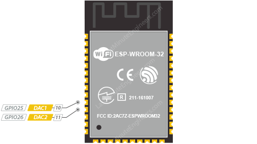 محل پینهای DAC دو کاناله در ماژول ESP32-WROOM-32