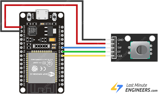 نمودار سیمکشی انکودر چرخشی به برد ESP32
