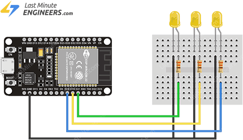 سیم کشی سه LED به پین های GPIO18، GPIO19 و GPIO21 برای دریافت یک سیگنال PWM یکسان