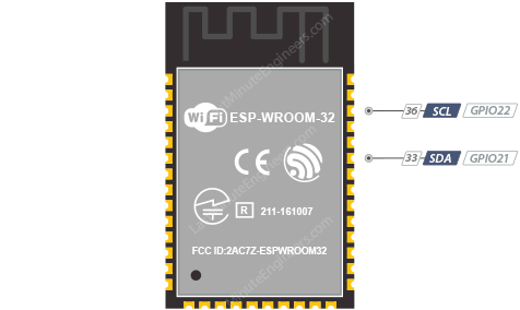 پیشنهاد استفاده از GPIO21 به عنوان SDA و GPIO22 به عنوان SCL برای I2C